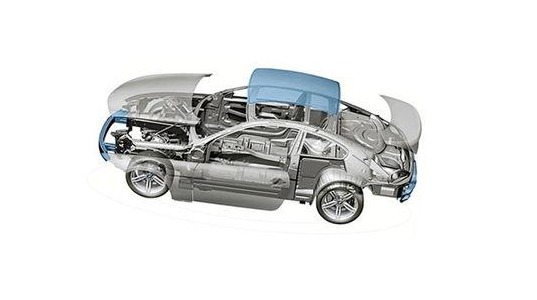 我（wǒ）國汽車模具產能在國際市場（chǎng）上極（jí）具優勢