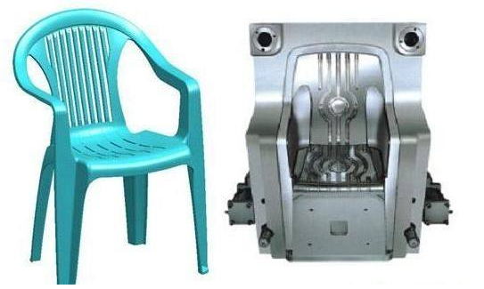 塑料模具（jù）試模是怎樣脫（tuō）模的，你知道嗎_17c起草在线-17c·moc起草-红桃17·c18起草-17c.com官网-17c免费版官网在线观看模具