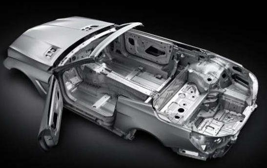 2019年汽車模具行（háng）業現狀分析,高端（duān）模具依然稀缺